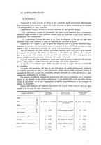 giornale/PUV0112861/1926/unico/00000170