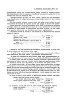 giornale/PUV0112861/1926/unico/00000173