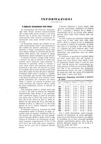 giornale/PUV0112861/1926/unico/00000198