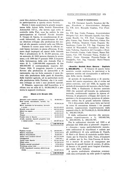 La metallurgia italiana rivista mensile