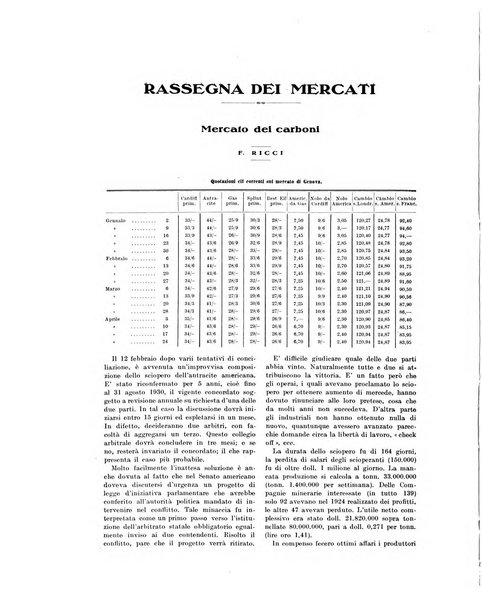 La metallurgia italiana rivista mensile