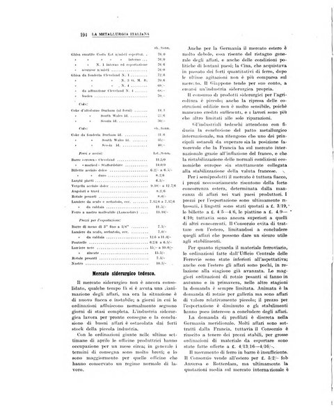 La metallurgia italiana rivista mensile