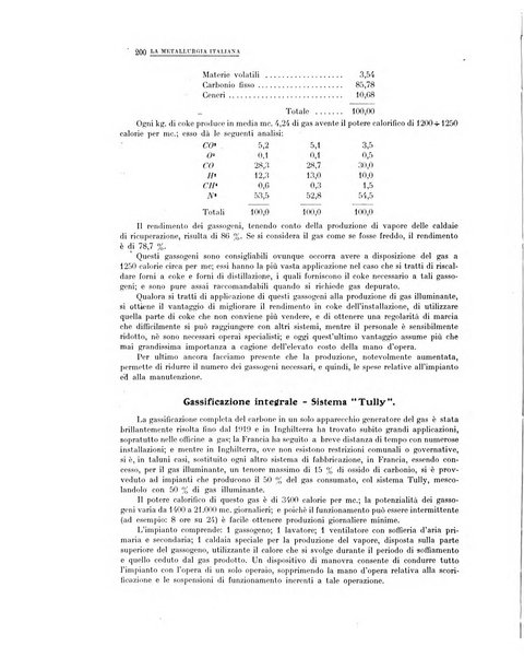 La metallurgia italiana rivista mensile