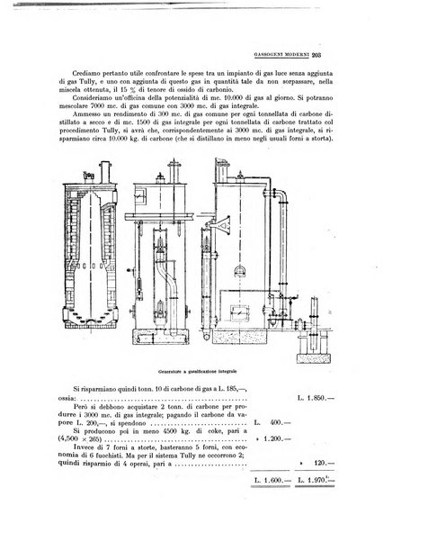 La metallurgia italiana rivista mensile