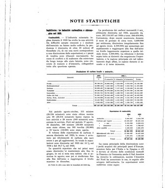 La metallurgia italiana rivista mensile