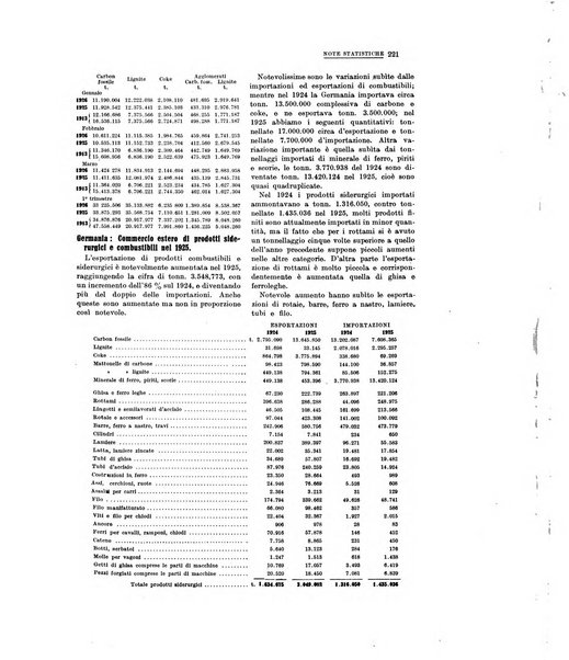 La metallurgia italiana rivista mensile