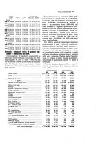 giornale/PUV0112861/1926/unico/00000261