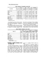 giornale/PUV0112861/1926/unico/00000264