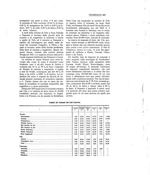 La metallurgia italiana rivista mensile