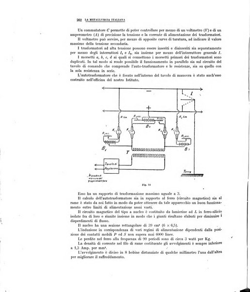 La metallurgia italiana rivista mensile