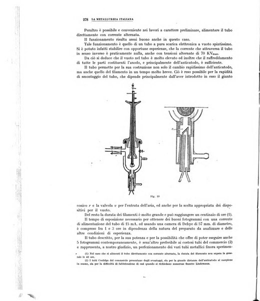 La metallurgia italiana rivista mensile