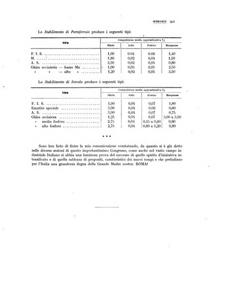 La metallurgia italiana rivista mensile