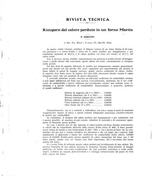 La metallurgia italiana rivista mensile