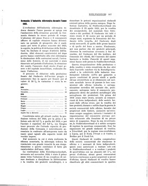 La metallurgia italiana rivista mensile