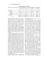 giornale/PUV0112861/1926/unico/00000372