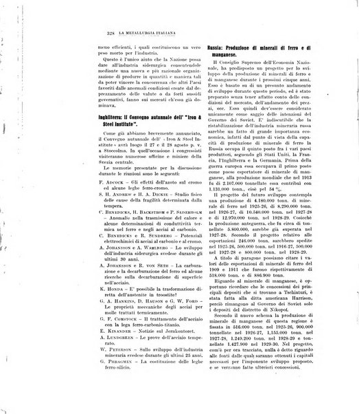 La metallurgia italiana rivista mensile