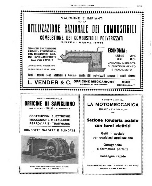 La metallurgia italiana rivista mensile