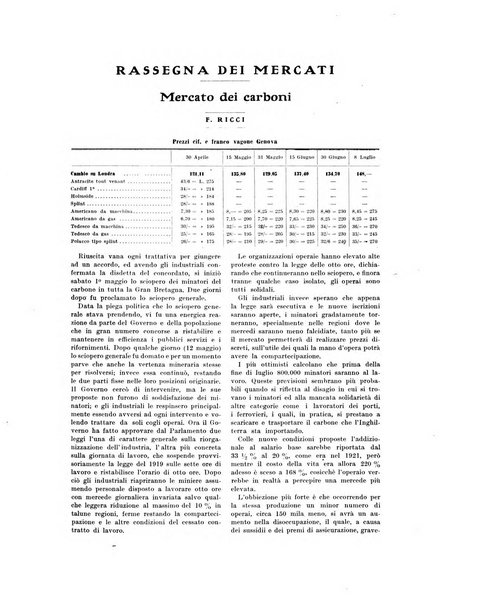 La metallurgia italiana rivista mensile