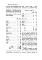 giornale/PUV0112861/1926/unico/00000386