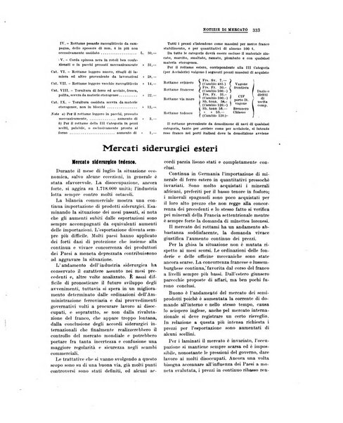 La metallurgia italiana rivista mensile