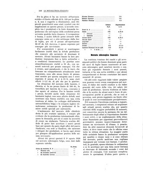 La metallurgia italiana rivista mensile