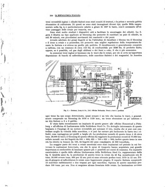 La metallurgia italiana rivista mensile