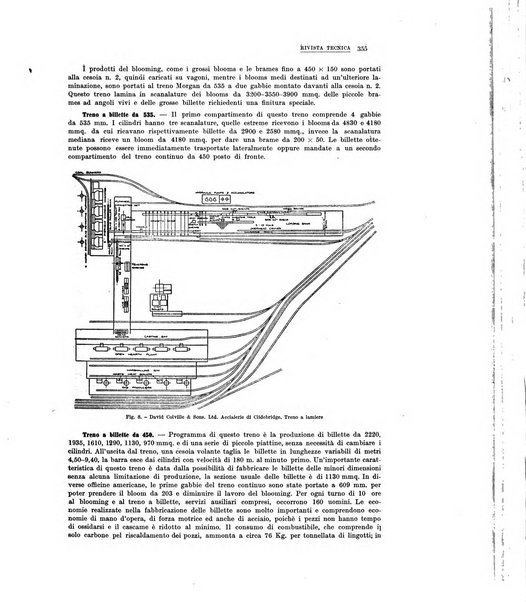 La metallurgia italiana rivista mensile