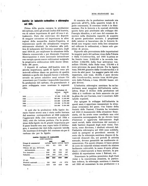 La metallurgia italiana rivista mensile