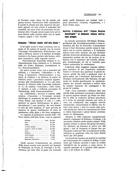 La metallurgia italiana rivista mensile