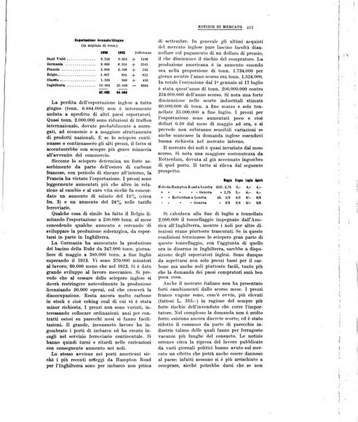 La metallurgia italiana rivista mensile