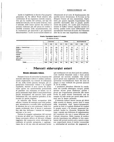 La metallurgia italiana rivista mensile