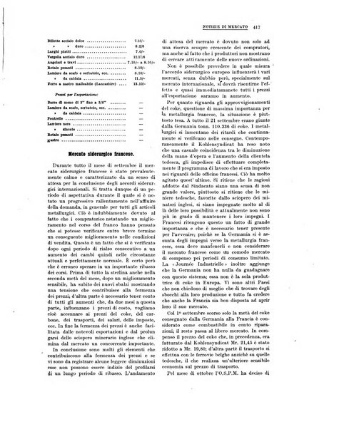 La metallurgia italiana rivista mensile