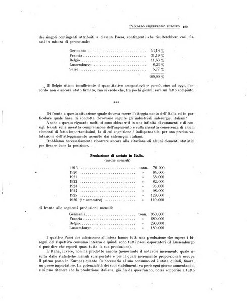 La metallurgia italiana rivista mensile