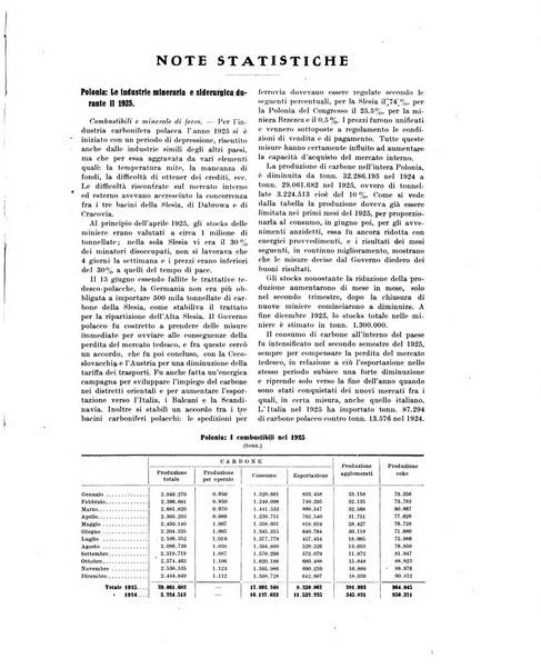 La metallurgia italiana rivista mensile