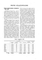 giornale/PUV0112861/1926/unico/00000497