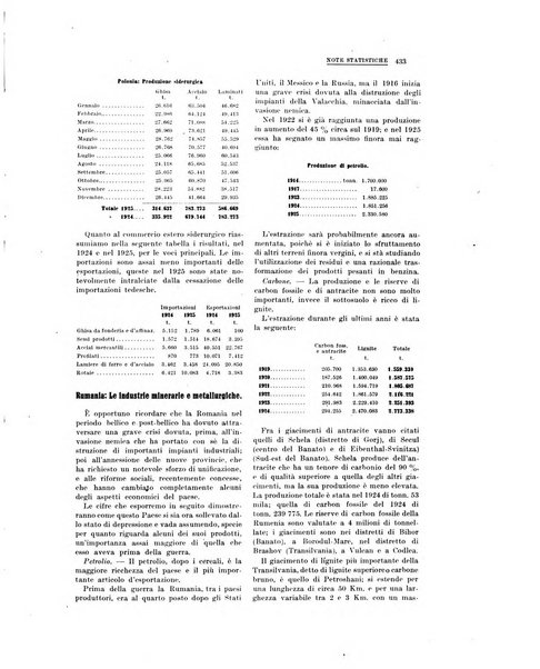 La metallurgia italiana rivista mensile