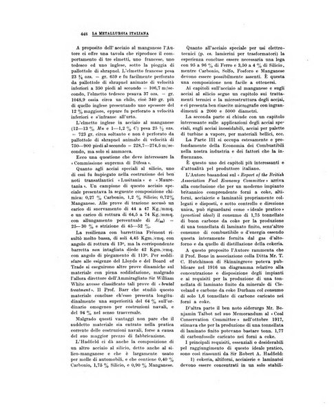 La metallurgia italiana rivista mensile