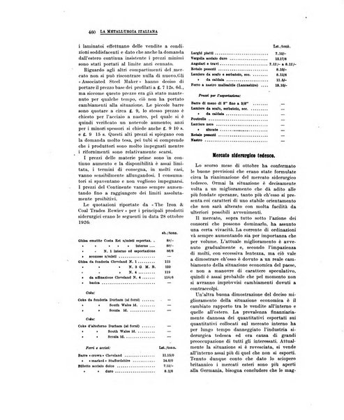 La metallurgia italiana rivista mensile