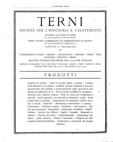 La metallurgia italiana rivista mensile