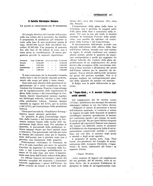 La metallurgia italiana rivista mensile