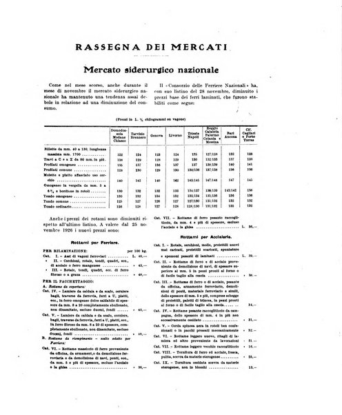 La metallurgia italiana rivista mensile