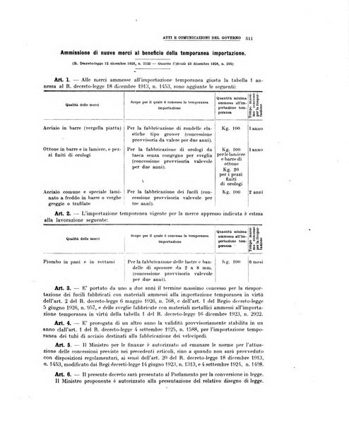 La metallurgia italiana rivista mensile