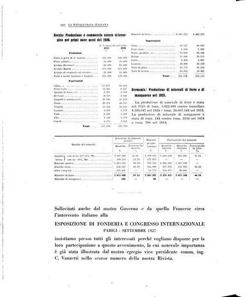 La metallurgia italiana rivista mensile