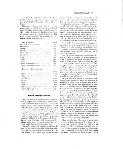 La metallurgia italiana rivista mensile