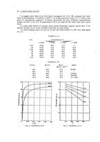 giornale/PUV0112861/1927/unico/00000036