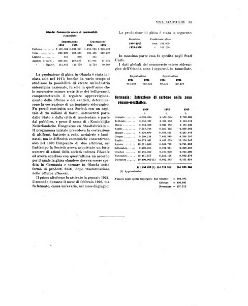 La metallurgia italiana rivista mensile