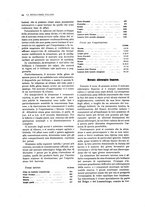 giornale/PUV0112861/1927/unico/00000060