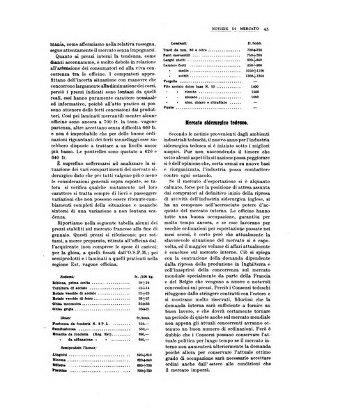 La metallurgia italiana rivista mensile