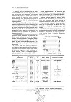 giornale/PUV0112861/1927/unico/00000062