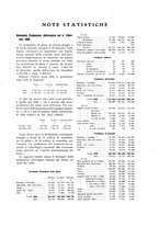 giornale/PUV0112861/1927/unico/00000101